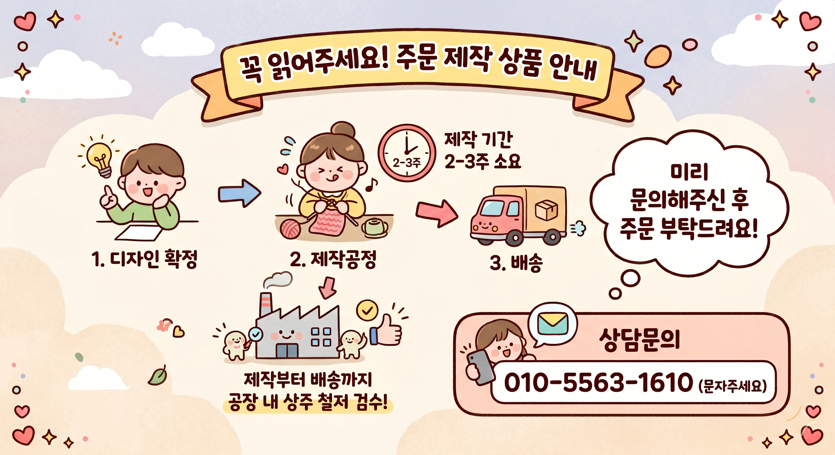 쇼핑백 상세 공정 안내